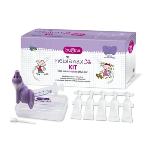 Nebianax 3% Kit fiole si pulverizator