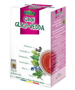 Ceai Glici