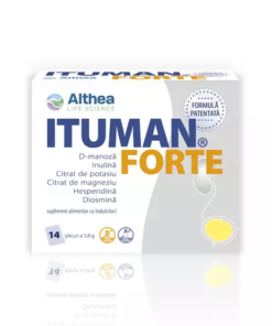 Ituman Forte