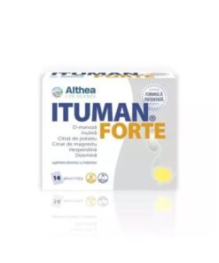 Ituman Forte