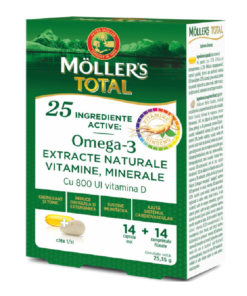 Mollers Total